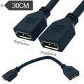 dd3cbf5184d50bc0bd1906d2dc4269d2
